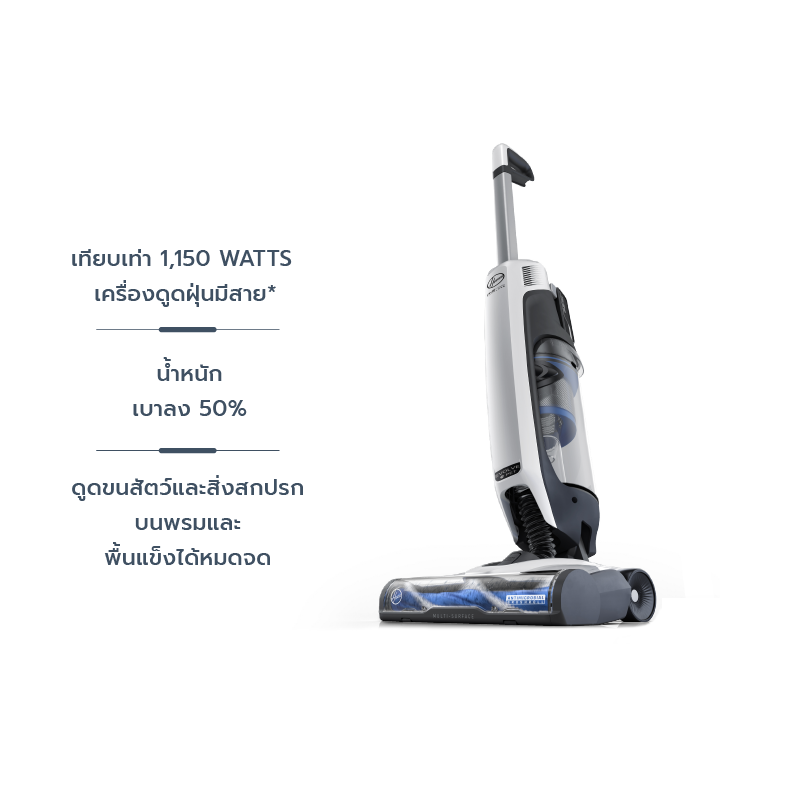 เครื่องดูดฝุ่นไร้สาย Hoover Evolve Pet 02