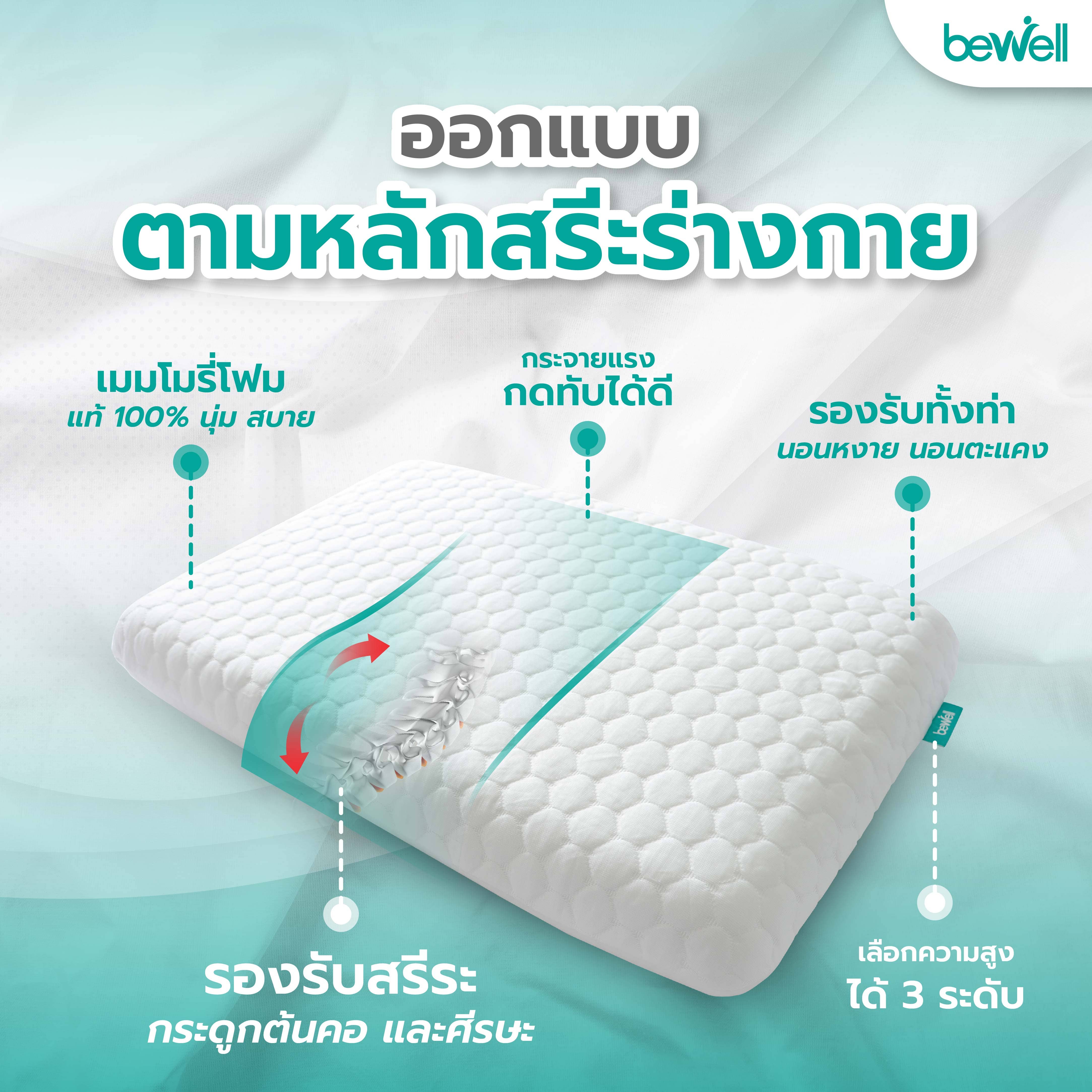 หมอนเมมโมรีโฟมเพื่อสุขภาพ l Bewell Healthy Memory Foam Pillow M (SWE-06)