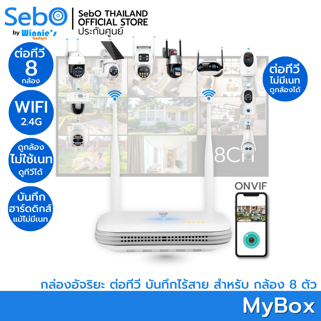 SebO MyBox สมาร์ทกล่องบันทึกไวไฟสำหรับกล้อง-1