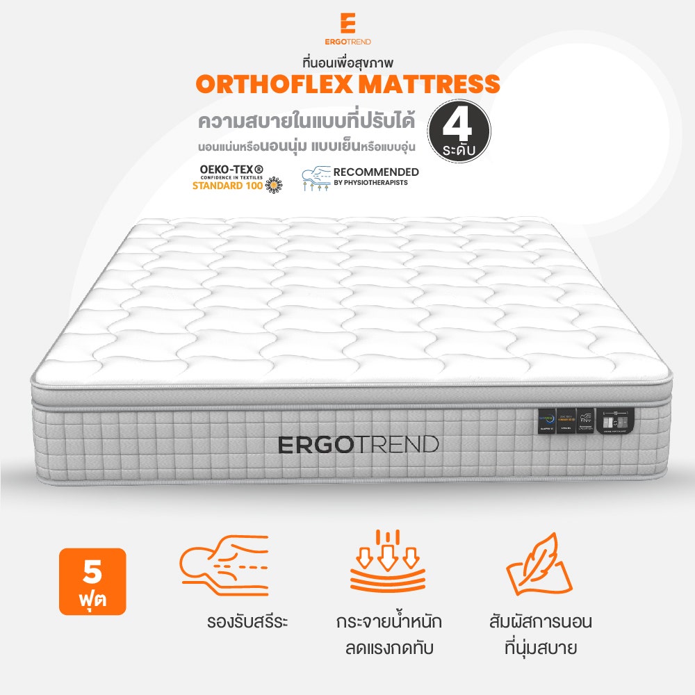 Ergotrend ORTHOFLEX ERGONOMIC MATTRESS รุ่น ที่นอน ORTHOFLEX 5FT