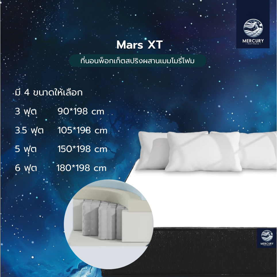 Mercury Mattress [ส่งฟรี] [อัดสุญญากาศ] ที่นอนพ็อกเก็ตสปริงผสานเมมโมรี่โฟม รุ่น Mars XT หนา 12 นิ้ว ขนาด 3.5 ฟุต