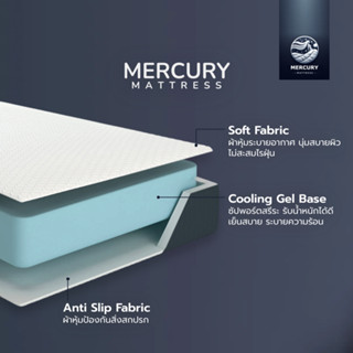 Mercury Mattress [ส่งฟรี] [อัดสุญญากาศ] ที่นอน เมมโมรี่คูลเจล Cool Pro MaxTech หนา 4 นิ้ว ขนาด 5 ฟุต